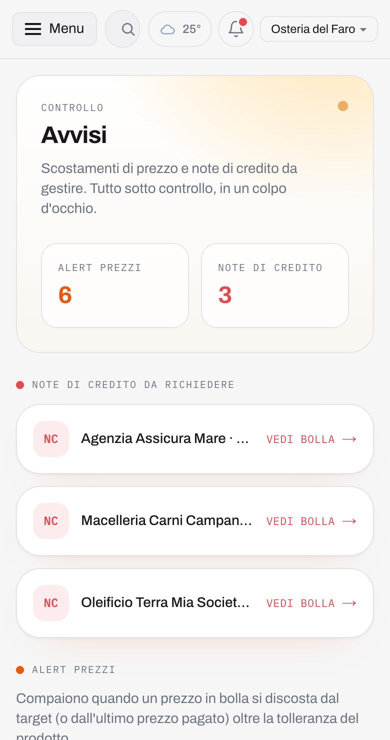Avvisi