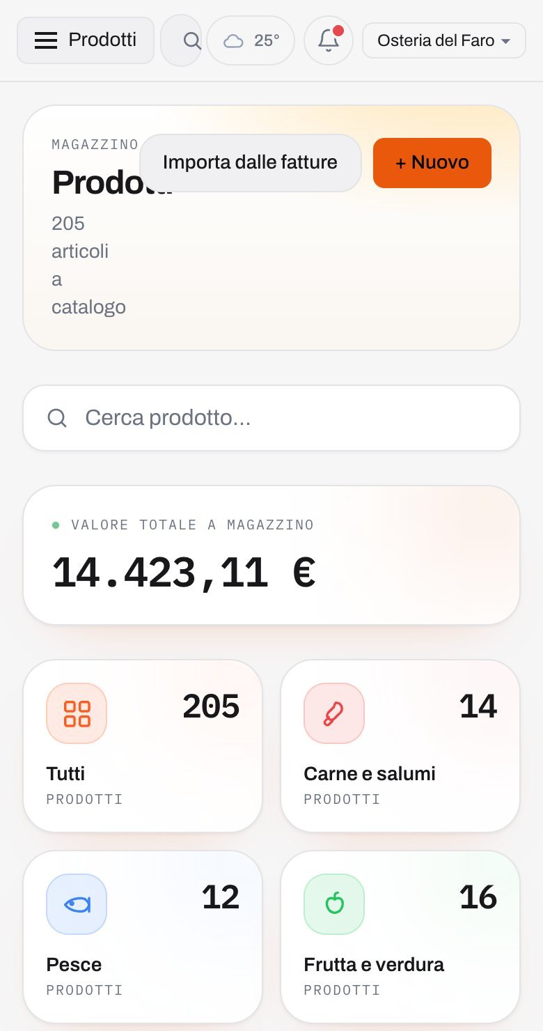Prodotti