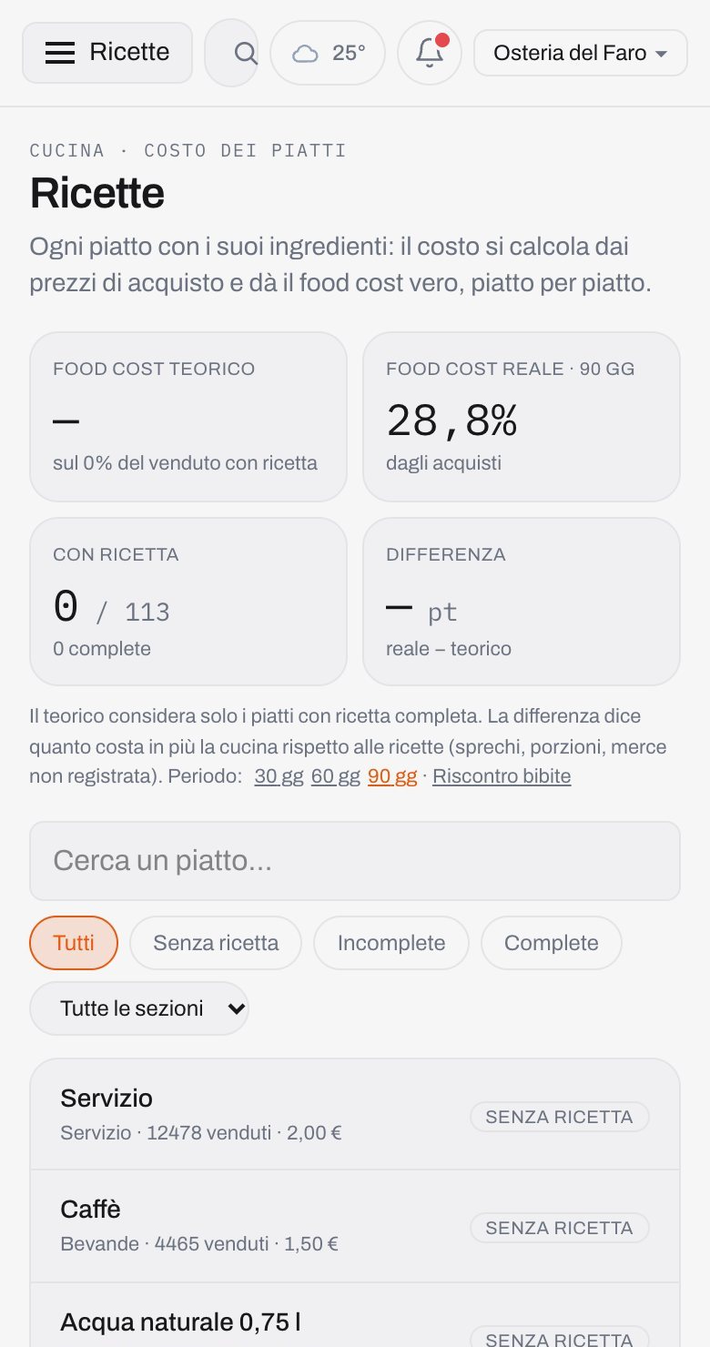 Ricette